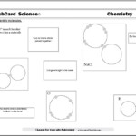 Molecule Worksheets