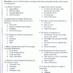 Moral Science Worksheet For Grade 2 Step By Step Worksheet