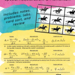 Motion Speed Acceleration And Momentum Problems And Lab Activities