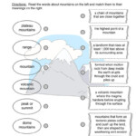 Mountains Worksheet In 2020 Science Worksheets Science Lessons