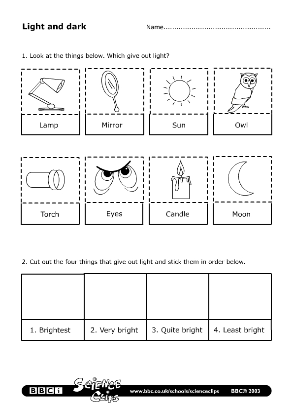 Natural Resources Worksheets Worksheet1d gif Kindergarten Science 