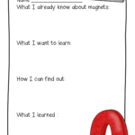 NEW 9 FIRST GRADE SCIENCE WORKSHEETS ON MAGNETS Firstgrade Worksheet