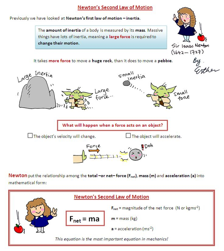 Newton s Second Law Of Motion Part 1 Newtons Second Law Science 