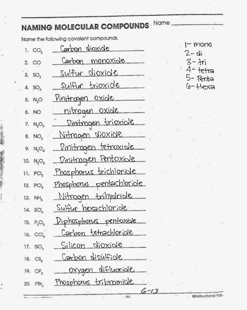 Nomenclature Worksheets 3 Covalent Molecular Compounds Answer Key 