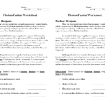 Nuclear Reactions Worksheet Answers Nidecmege