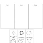 Objects In The Sky Worksheet