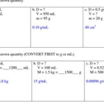 Of The Best Science 8 Density Calculations Worksheet The Blackness