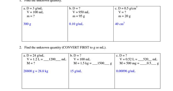 Of The Best Science 8 Density Calculations Worksheet The Blackness 