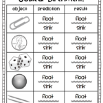 Oobleck Worksheet pdf Google Drive First Grade Science 1st Grade