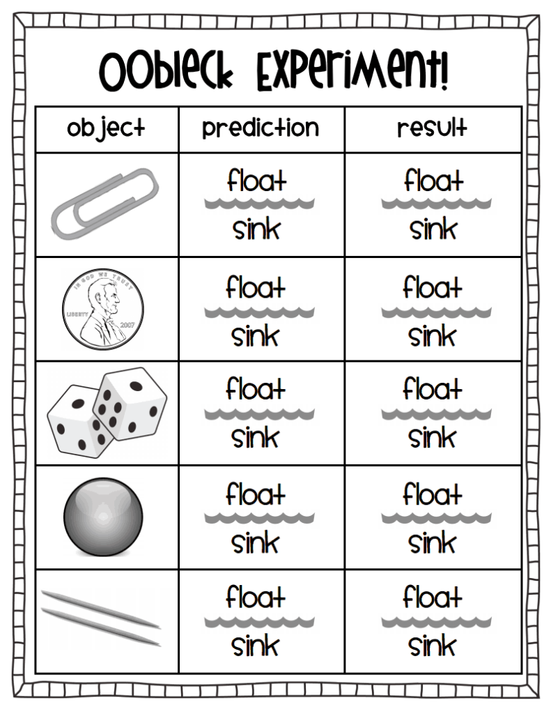 Oobleck Worksheet pdf Google Drive First Grade Science 1st Grade 