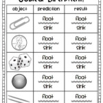 Oobleck Worksheet pdf Kindergarten Science Science Lessons First