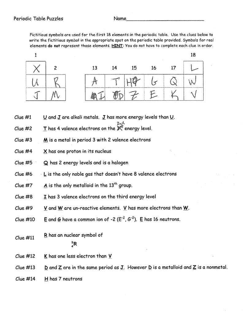 Periodic Table Crossword Puzzle Answer Key Physical Science If8767 