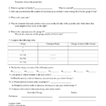 Periodic Table Worksheet Answers Persuasive Writing Prompts