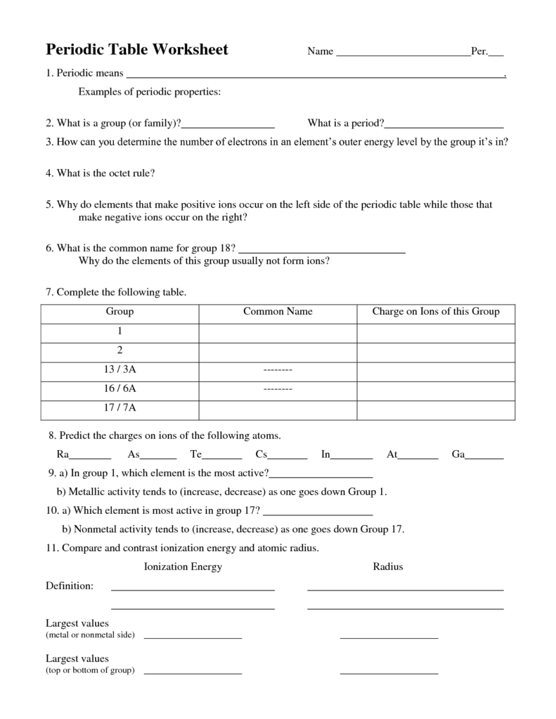 Periodic Table Worksheet Answers Persuasive Writing Prompts 