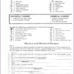 Physical Science Balancing Equations Worksheet Answer Key Worksheet