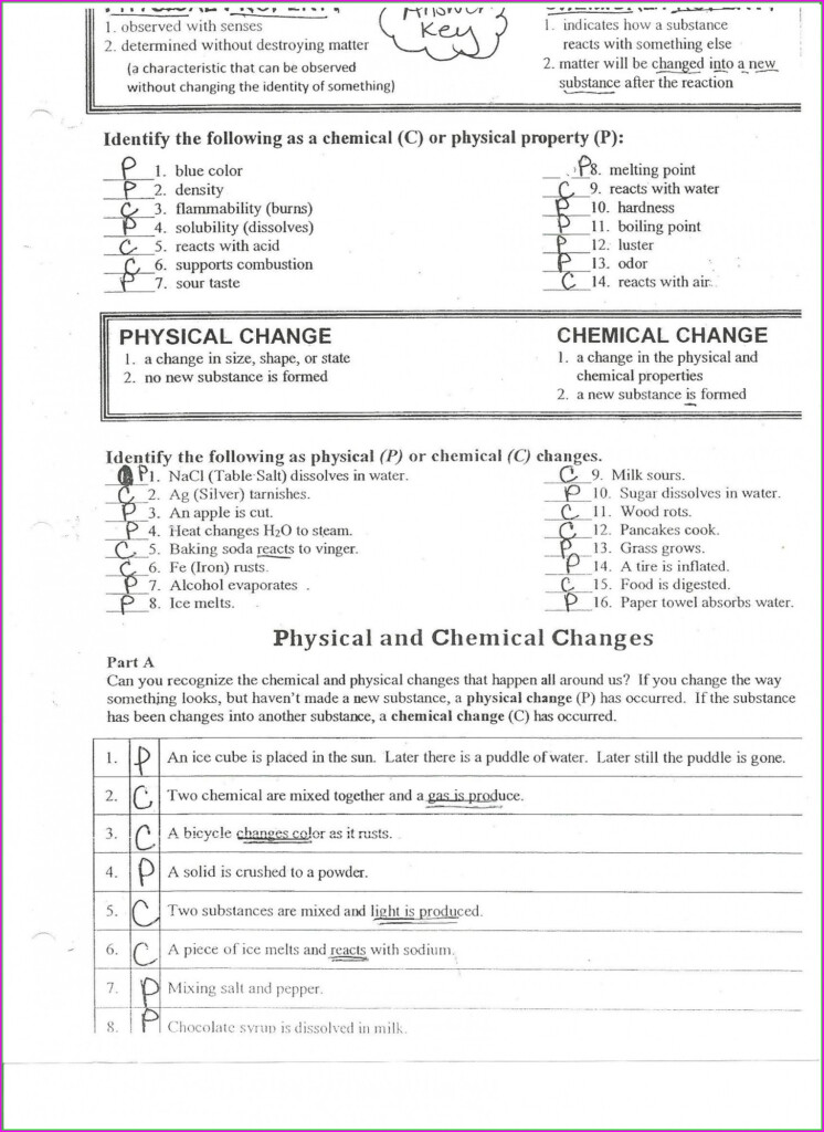 Physical Science Balancing Equations Worksheet Answer Key Worksheet 