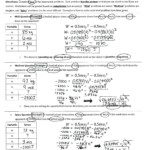 Physical Science Worksheets High School Sunraysheetco Db excel