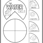 Pin By W On Water Water Cycle Worksheet Water Cycle Water Cycle