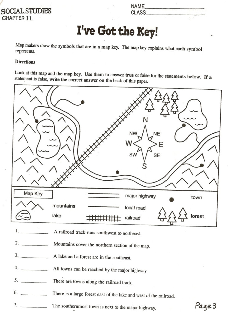 Pincaissey Adams On Directions Map Worksheets Social Studies Grade 