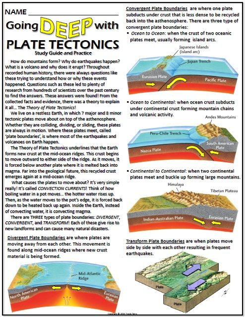 Plate Tectonics Worksheet 6th Grade Pdf Thekidsworksheet