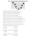 Potential Versus Kinetic Energy Worksheet 32 Kinetic And Potential