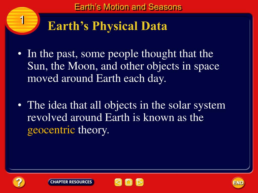 PPT Chapter Earth In Space PowerPoint Presentation Free Download 