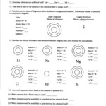 Printables Atoms Worksheet Mywcct Electron Configuration 8th