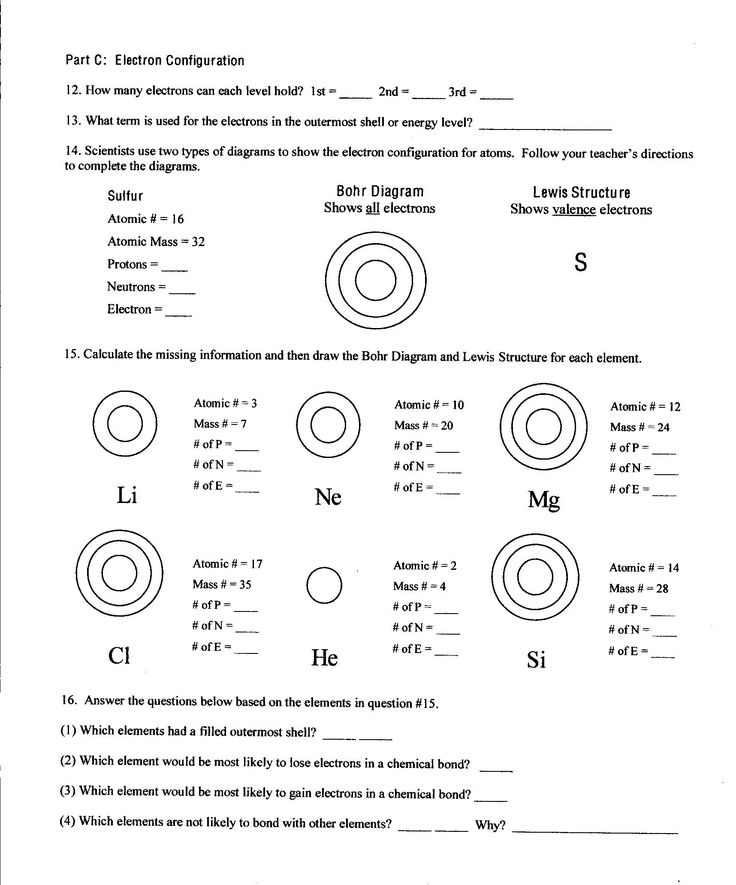 Printables Atoms Worksheet Mywcct Electron Configuration 8th 