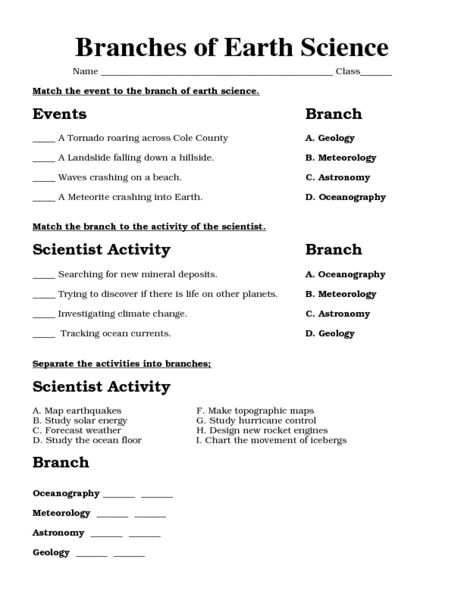 Printables Branches Of Science Worksheet Worksheet Branches Of Science 