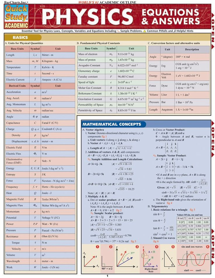 QuickStudy Physics Equations Answers Laminated Study Guide How 