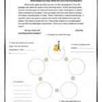 Recycling Paper Process Worksheets 99Worksheets