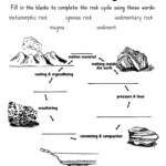 Rock Cycle Roulette Lab