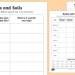 Rocks And Soils Worksheet Rocks And Soils Types Of Rock