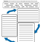 Rocks Minerals Worksheet 1 Rocks And Minerals Rock Cycle 6th Grade