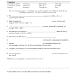 Science 8 Electromagnetic Spectrum Worksheet Answers Db excel