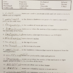 Science 8 Electromagnetic Spectrum Worksheet Answers Spectrum