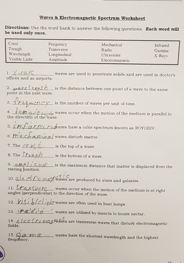 Science 8 Electromagnetic Spectrum Worksheet Answers Spectrum