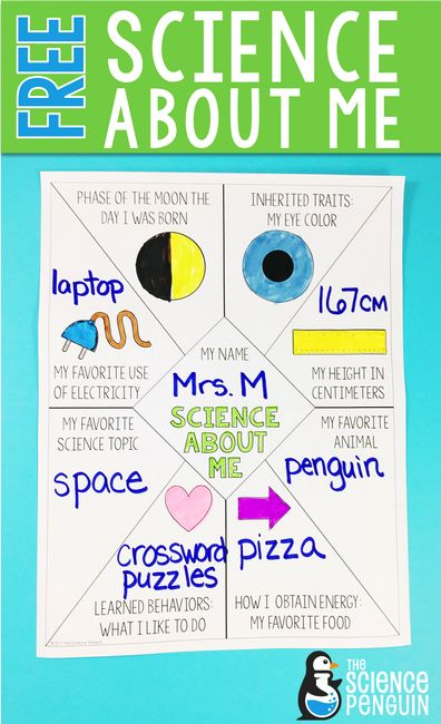 Science About Me Middle School Science Classroom 5th Grade Science 