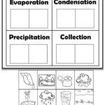 Science Activities Weather Unit For Kindergarten First Grade And