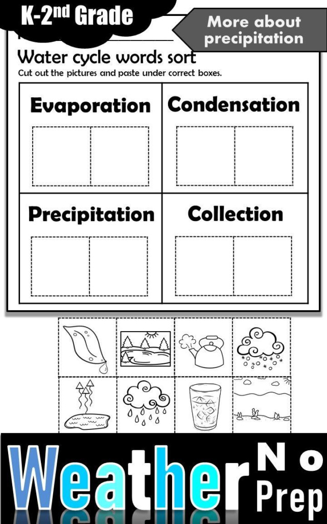 Science Activities Weather Unit For Kindergarten First Grade And 