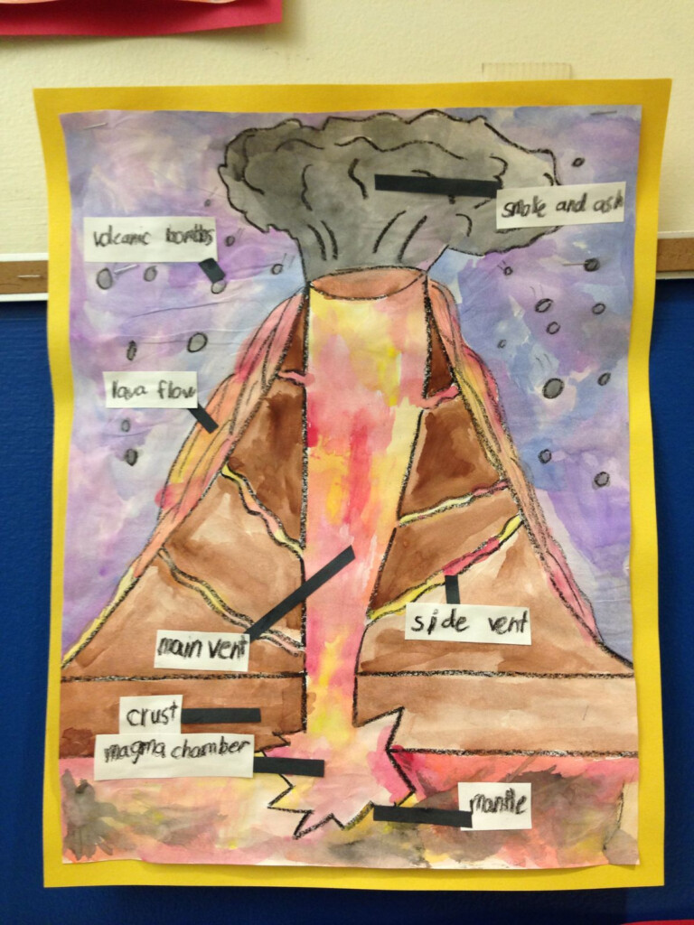 Science Art Projects Volcano Art 3rd Grade Art