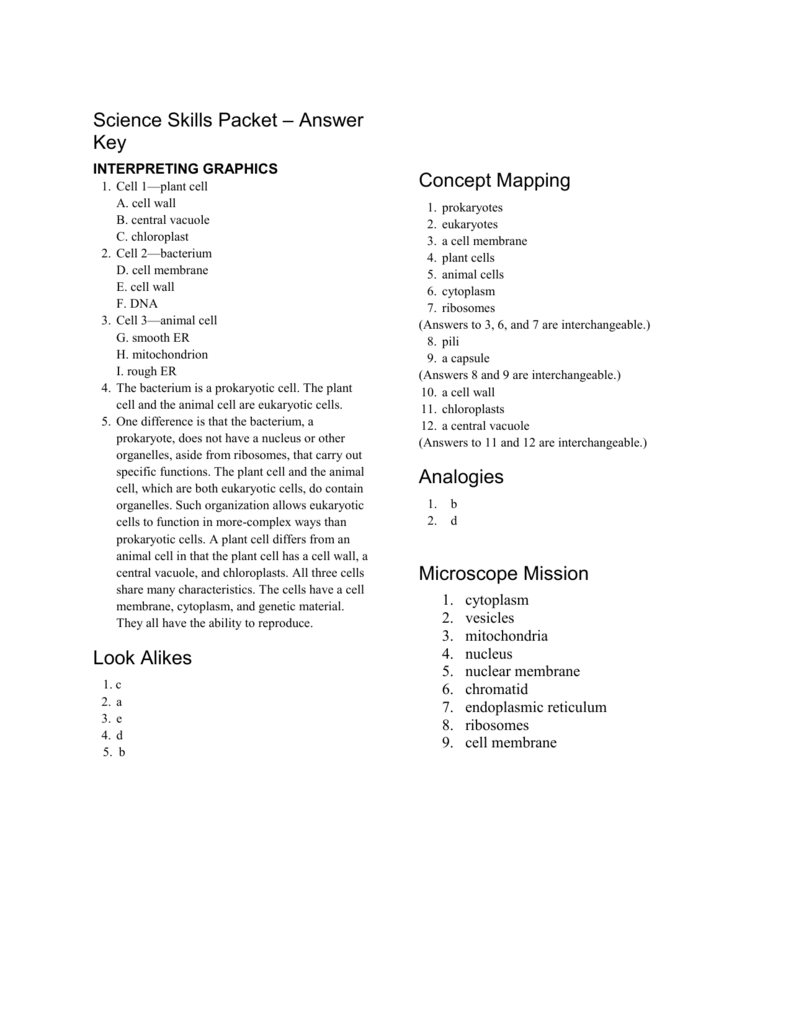 Science Skills Packet Answer Key Db excel