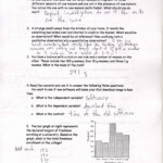 Scientific Inquiry Worksheet Answers Ivuyteq