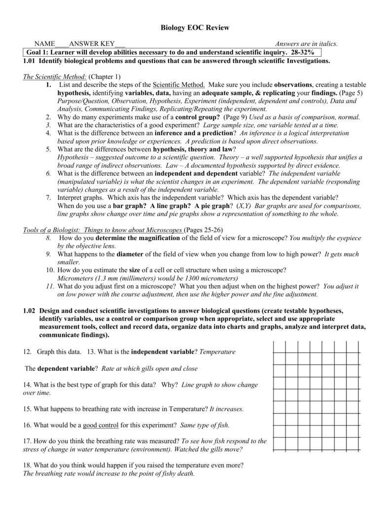 Scientific Inquiry Worksheet Answers