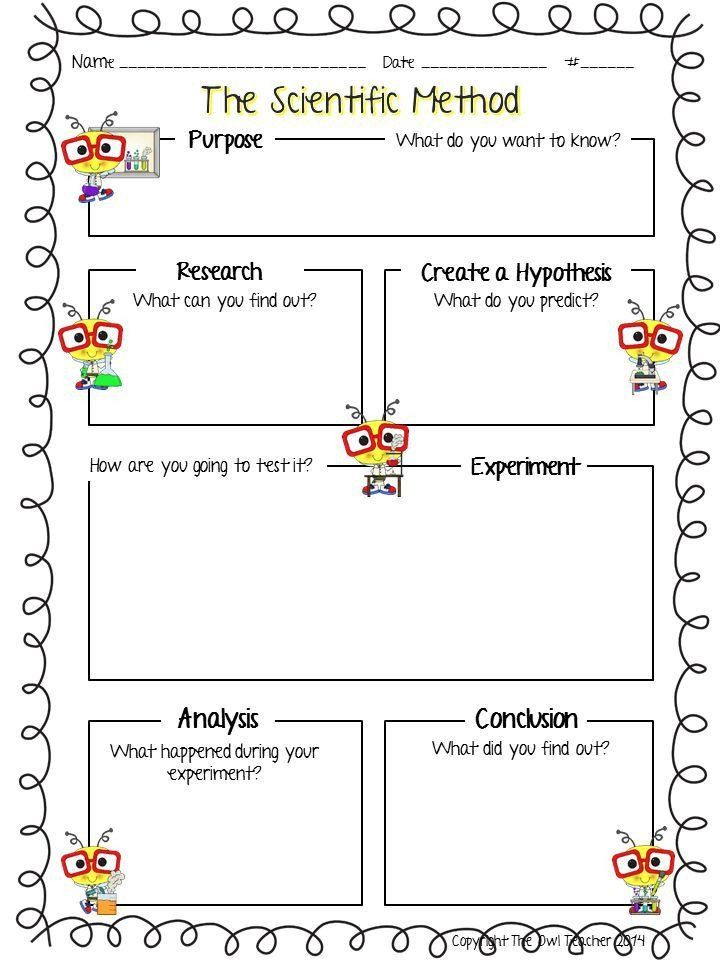 Scientific Method Worksheet 4th Grade Giveaway It S Time To Win Free 