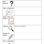 Scientific Method Worksheet 5th Grade Pdf Thekidsworksheet