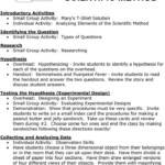 Scientific Method Worksheet Answer Key Pdf Worksheets