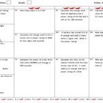 Secondary Physics Resources Physics Lessons For KS3 KS4 GCSE Tes