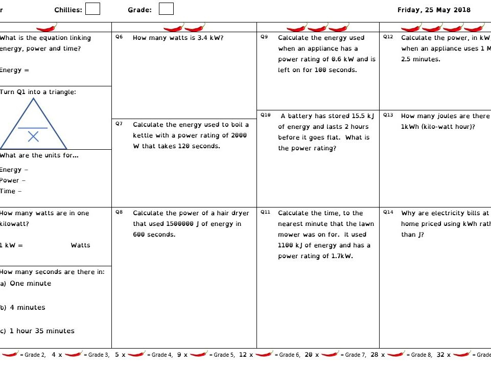 Secondary Physics Resources Physics Lessons For KS3 KS4 GCSE Tes