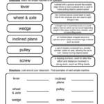 Simple Machines Worksheet 1 Learn About Types Of Machines Information